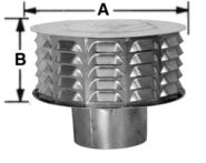 3ECW Amerivent Bvent 3" Roof Cap