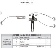 550002282 Utica Spark Igniter Replacement Kit - ECR97 SSV 150-200 Units UBSSC