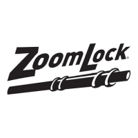 Zoomlock