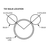 bulb txv sensing mount where excerpt manufacturers installation manual following please