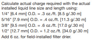 Calculating Actual Charge